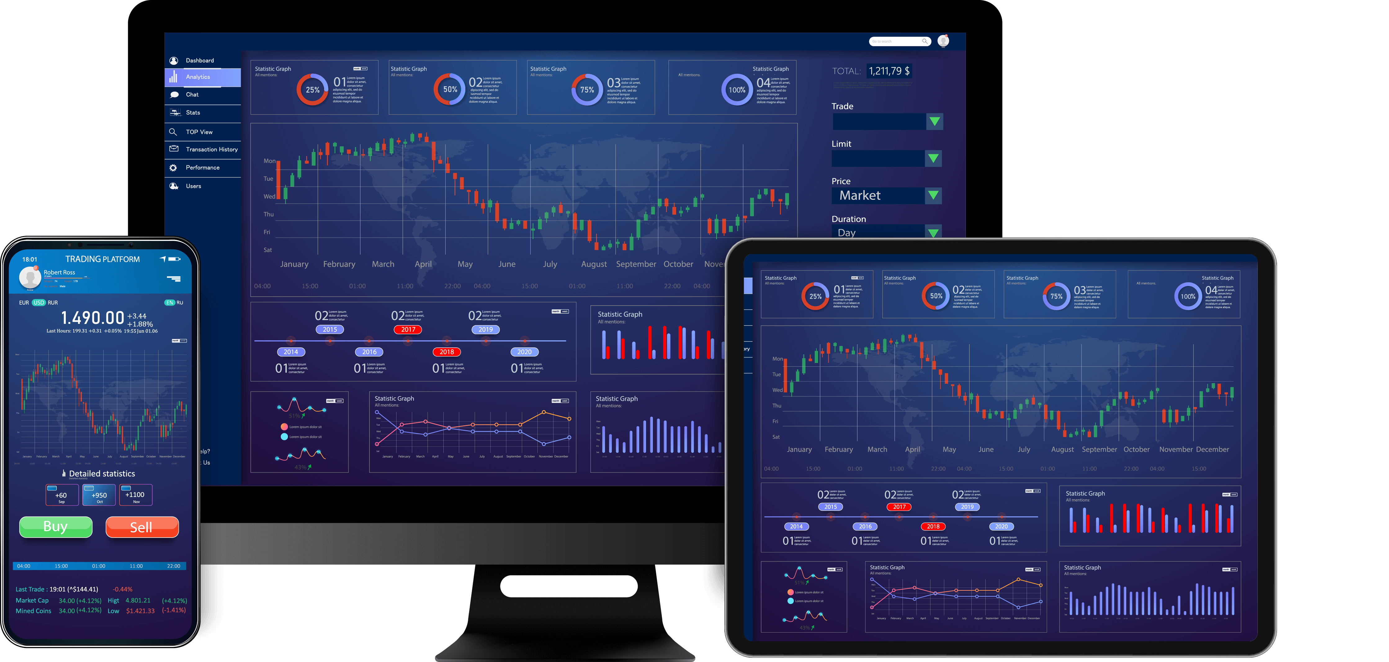 True ECN Forex broker, Online Forex Trading, CFD Trading - Aurum Markets